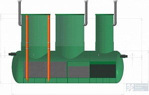 Комбинированный песконефтеуловитель с сорбционным фильтром НВК КПН-4С